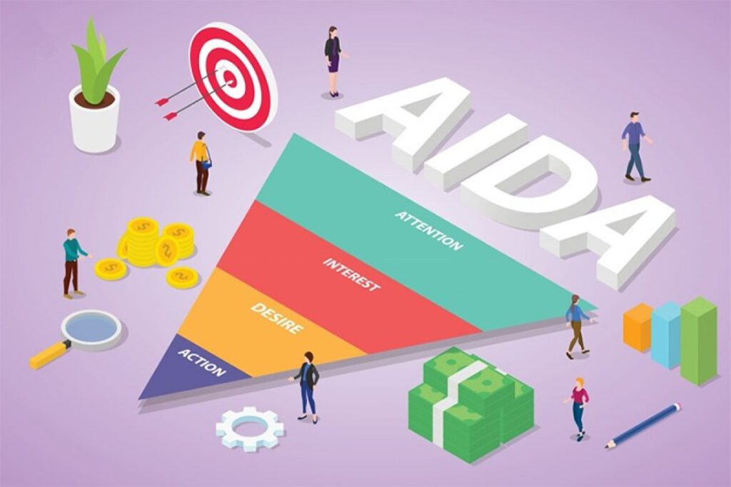 Mô hình AIDA là gì Cách ứng dụng AIDA trong content marketing